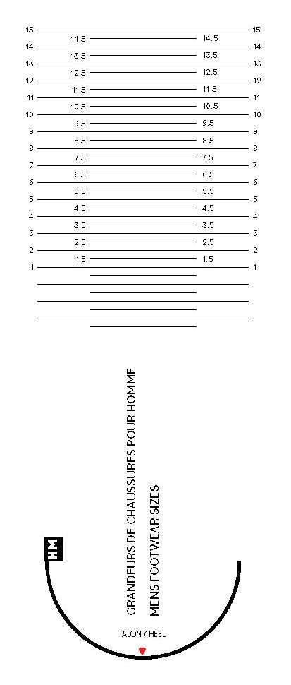 Preview of the measuring tool